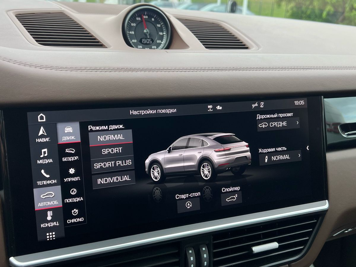 Porsche Cayenne Coupé